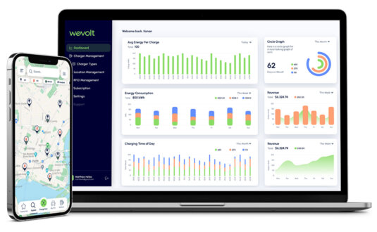 The WeVolt management platform on phone and laptop — charger management, energy consumption and revenue reporting.